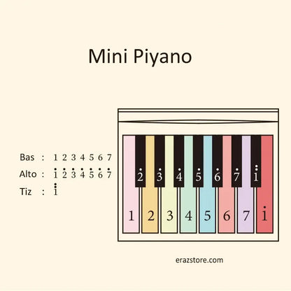 Mini Piyano